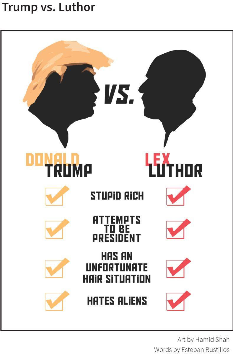 Trump vs. Luthor