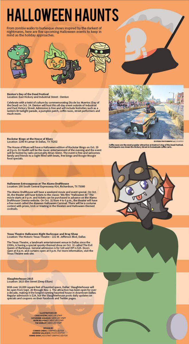 Halloween Haunts