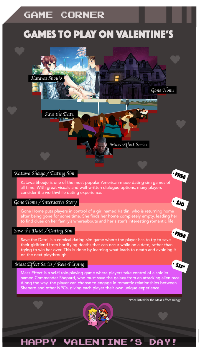 Game Corner: Valentine's Day