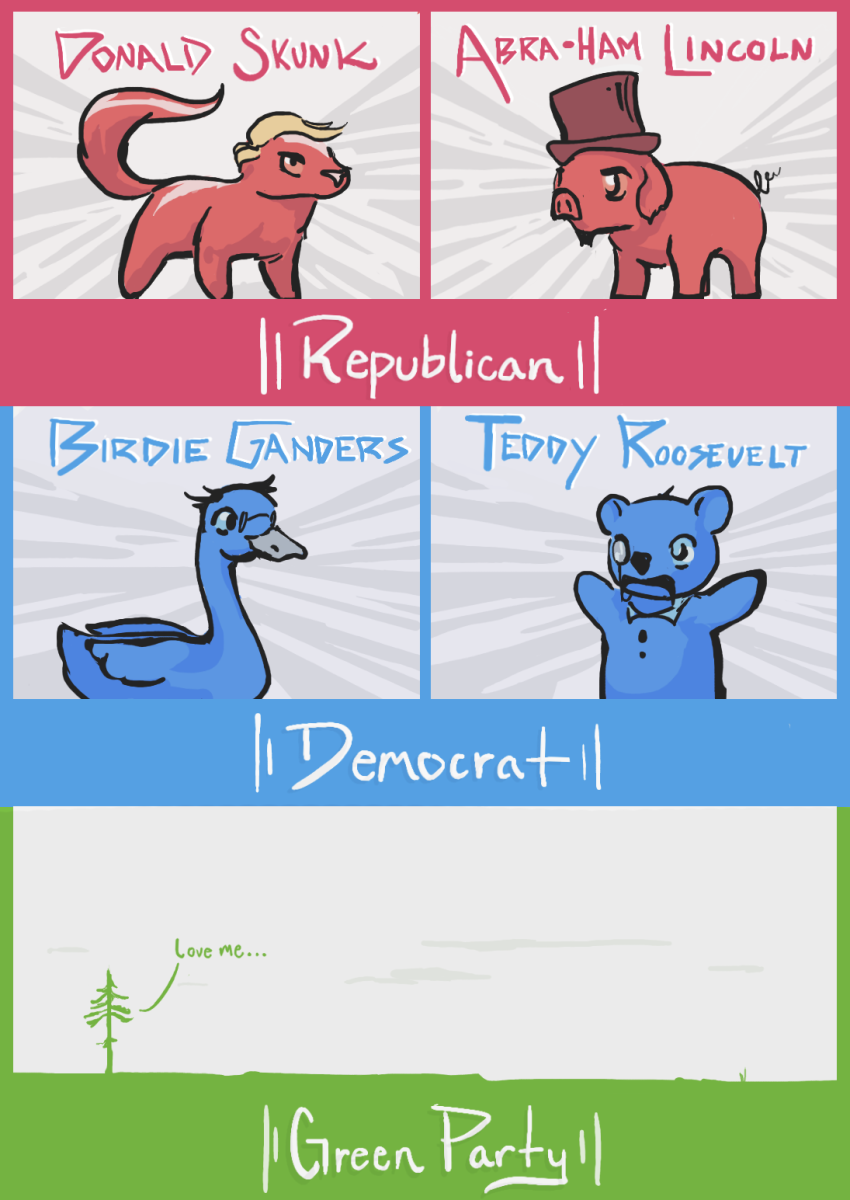 Fanimals