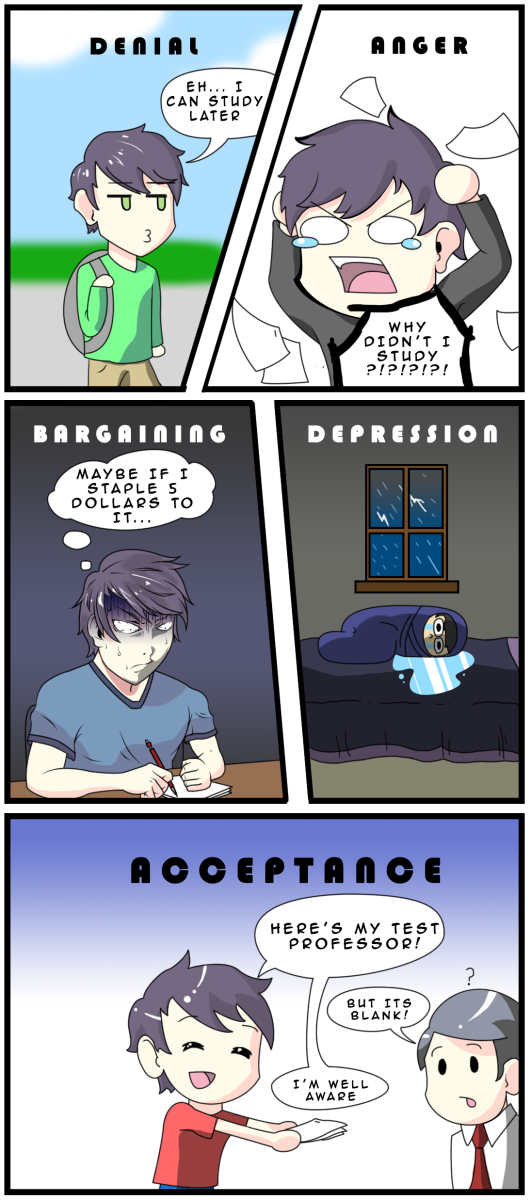 Five Stages of Finals