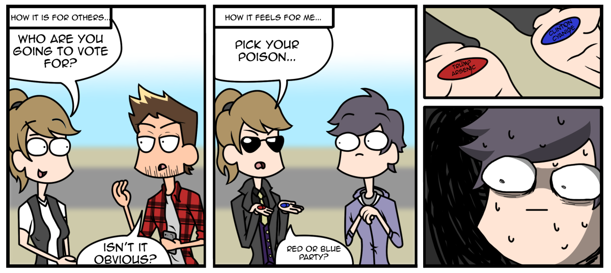 Political poisons