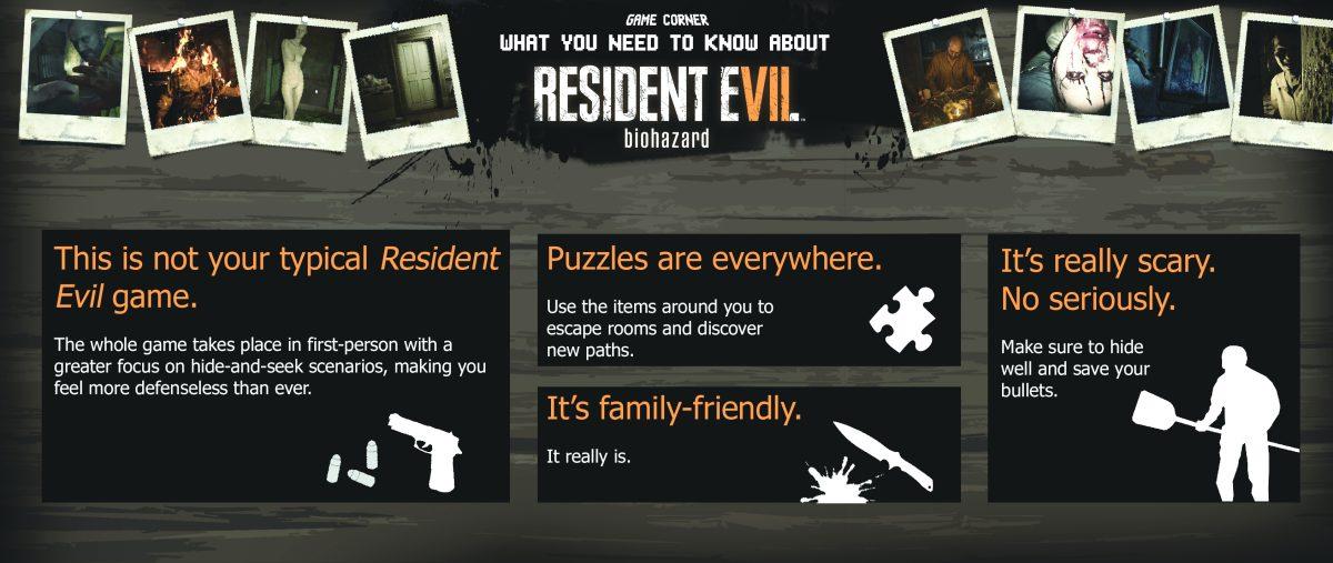 Game Corner: What you need to know about Resident Evil 7