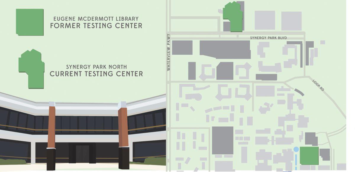 Graphic by Ethan Christopher | Mercury Staff.