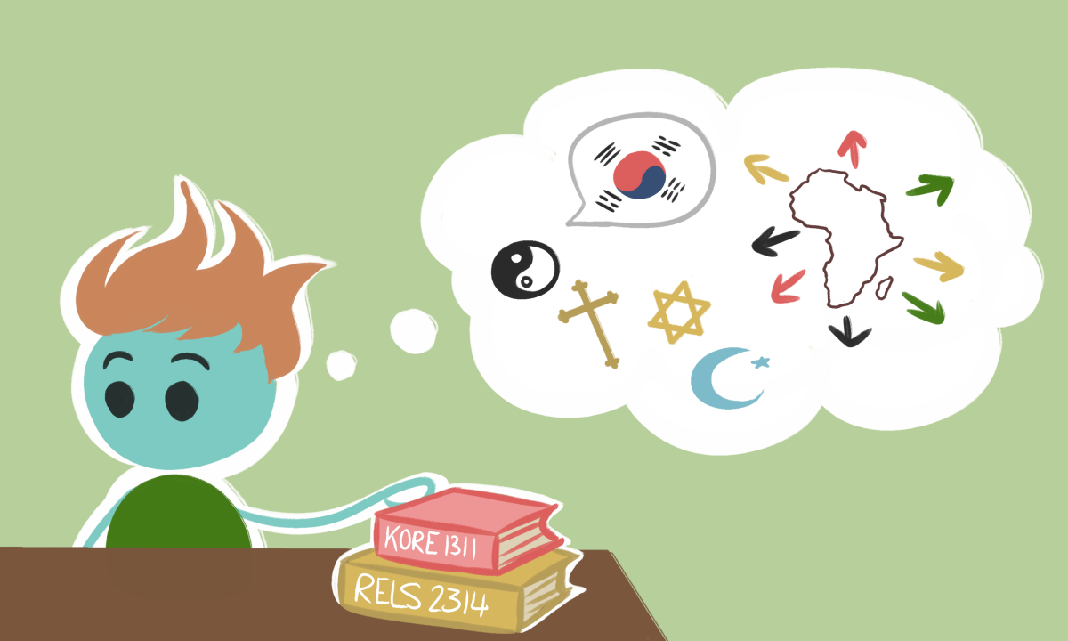 Graphic by Alesandra Bell | Graphics editor