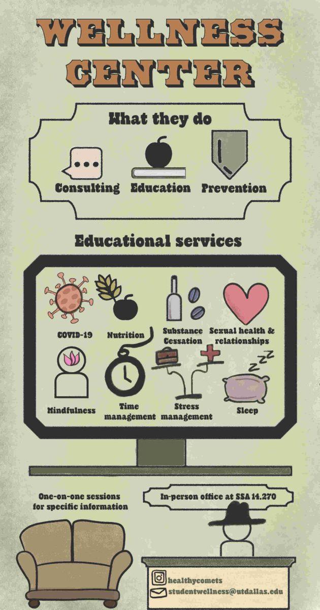 Graphic By Katheryn Ho | Mercury Staff
