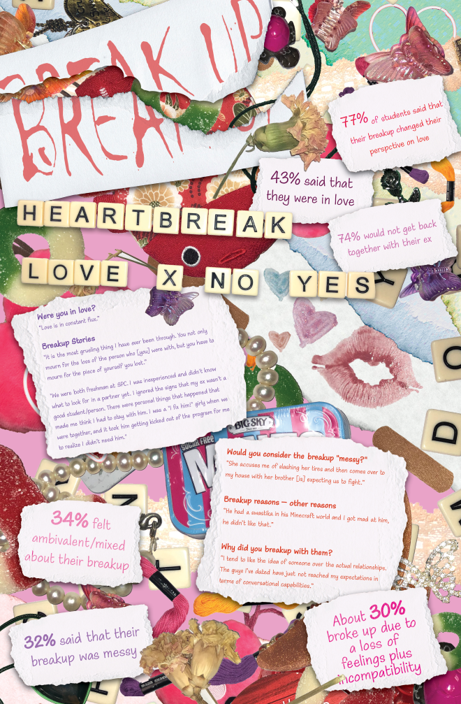 Bad Romance: tales of heartbreak